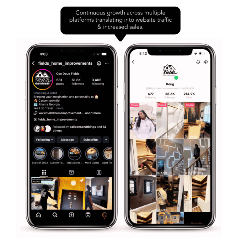 Full-service marketing agency,Digital marketing services,Social media management Richmond,How to create a predictable growth marketing plan